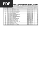 Updated Details of Exemption Regular Exam Fee AY-2020-21