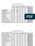 Rate Analysis-Norms 1