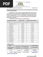 Notice Inviting Financial Bids For Sale of Wheat To Bulk Consumers/Traders Under Omss (D) Bulk Through E-Auction