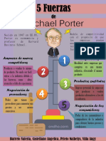 Infografia p1