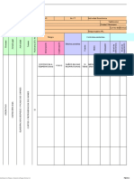 Matriz de Peligros Ipevr