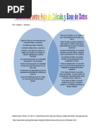 Comparacion Hoja de Calculo y Base de Datos