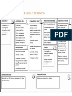 Plantilla de Propuesta de Valor Rafaela Peñaloza