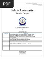 Bahria University,: Karachi Campus