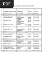 List of CSP DMG Sindh Old