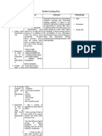 Health Teaching Plan: Learning Objectives Content Rationale Methodology