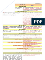 Ica 100 12 Comparação