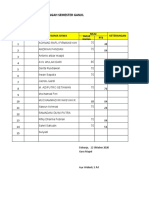 Daftar Nilai Raport Pts KIMIA