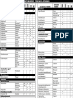 MPR-AF (Antibiotic Formulations) - 1084