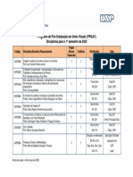 Programa de Pós-Graduação em Artes Visuais (PPGAV) Disciplinas para o 1º Semestre de 2020