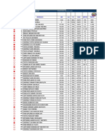 Lista de Vehículos Disponibles