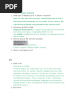 Fullform: 2. What Scale of Data Was Given in ANOVA in The Test?