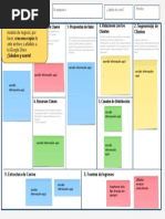 Plantilla Model Canvas 2021