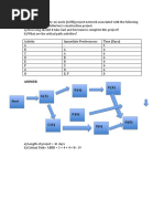 AOA Diagram