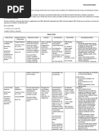 BHC - Drug Study