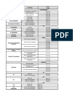 HC Application Form-Technology