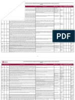 Matriz Legal SST