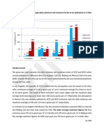 IELTS Writing Task 1 Sample - Bar Chart - ZIM