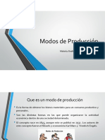 Modos de Produccion