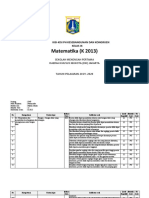 Kisi2 PH Kesebangunan