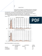 Umbana Maria Christma Case Study - Protein