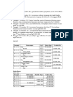 Soal Akuntansi Keuangan