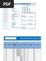 4Ws - KP-FATA - Data and Analysis - March2014