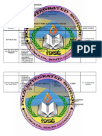 Project Work Plan and Budget Matrix