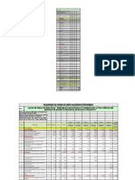 Calendario de Avance de Obra Valorizado Vigente-Modificado