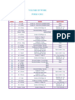 Volume of Work FORM 4 2011: Week Dates Work Questions