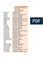 Permintaan Data No HP Customer-1