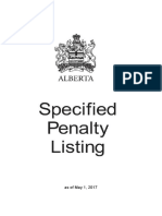 Alberta Specified Penalty Listing - May 2017