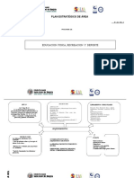 Plan Estratégico Educacion Fisica 2020