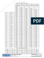 AN Bolt Grip Length Chart (Decimal) : Pegasus Auto Racing Supplies 1-800-688-6946 / 262-317-1234