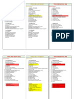 FIDIC Red Book & Yellow Book Content Comparison