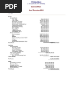 Balance Sheet As of December 2014: Jl. DR Sutomo No. 191 Semarang