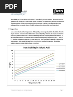 Iron Solubility in Sulfuric Acid - Celsius