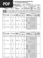 School Form 7 (SF7) School Personnel Assignment List and Basic Profile