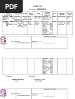 Plumbing TRAINING PLAN