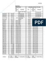 Cebu Tower Area Tab With Parking Computation