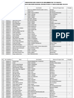 Hasil Seleksi PNUAN 2