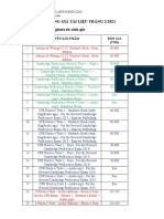 BẢNG GIÁ TÀI LIỆU THÁNG 2 -2021