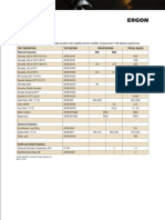 Hygold 5000Bs: Base Oil Marketing Specification