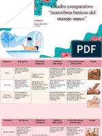 Cuadro Comparativo PDF