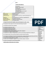 Complete The Table With The English Variants of The Adjectives