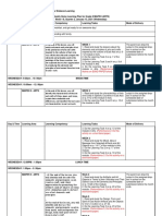 Performance1: Do This Activity On BOND PAPER Short