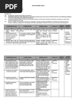 Silabus QH KLS 7 Sem 1 - 2 Kma 183 20 - 21