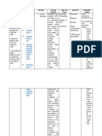 Health Teaching Plan For Cough and Cold