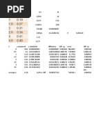 Regression Analysis Answers-1