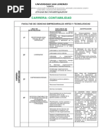 Lineas y Sublineas de Investigacion 2021